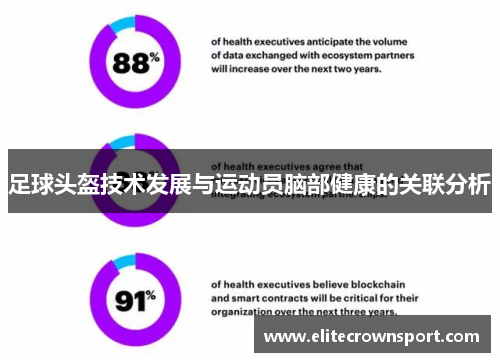 足球头盔技术发展与运动员脑部健康的关联分析